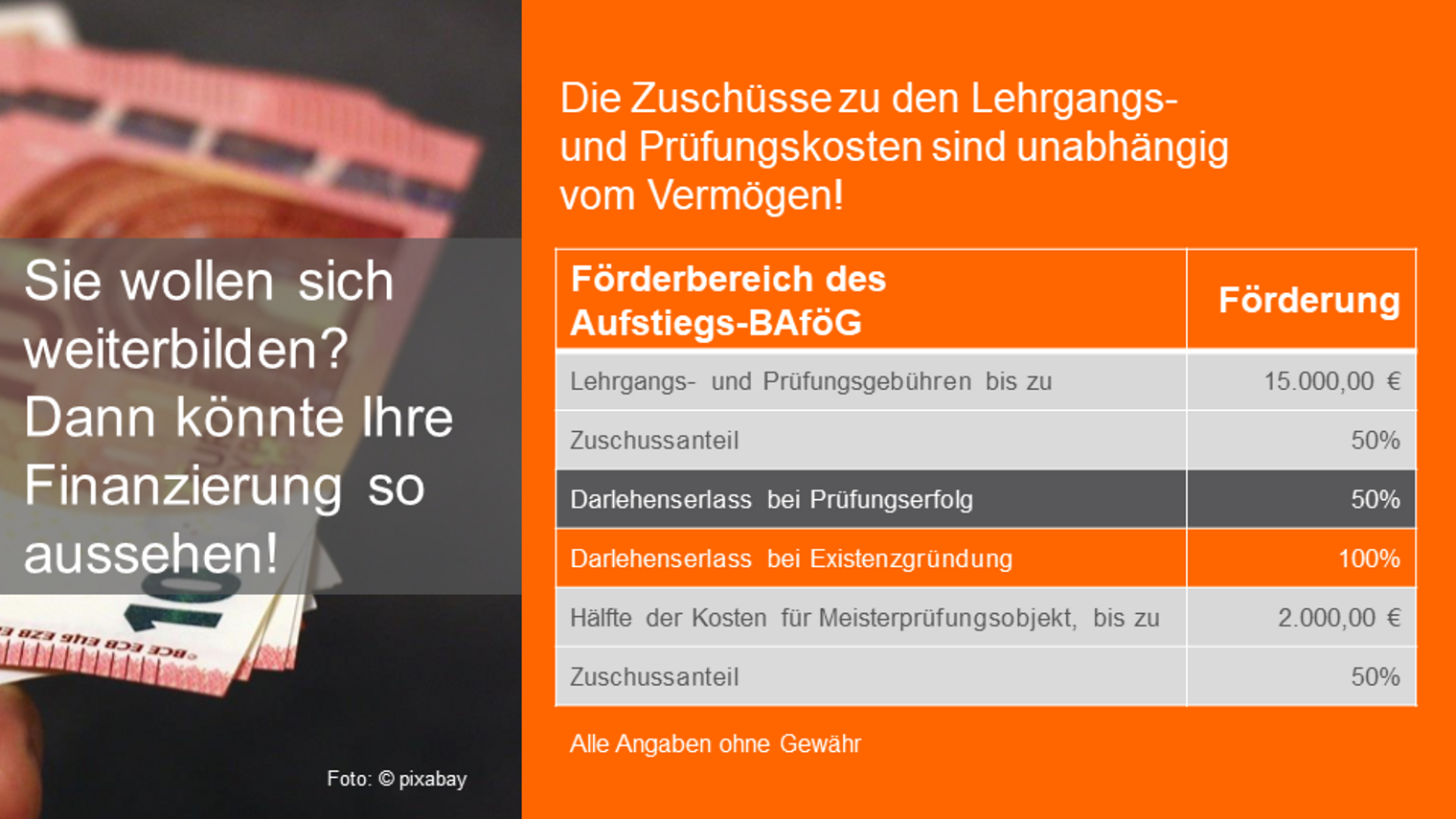 Grafik-5-Finanzierung-Weiterbildung-orange_n