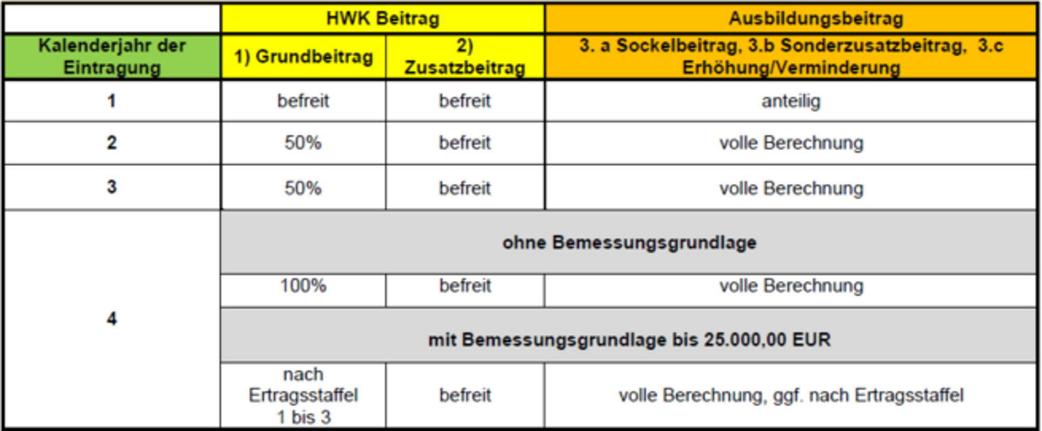 beitrag_grafik