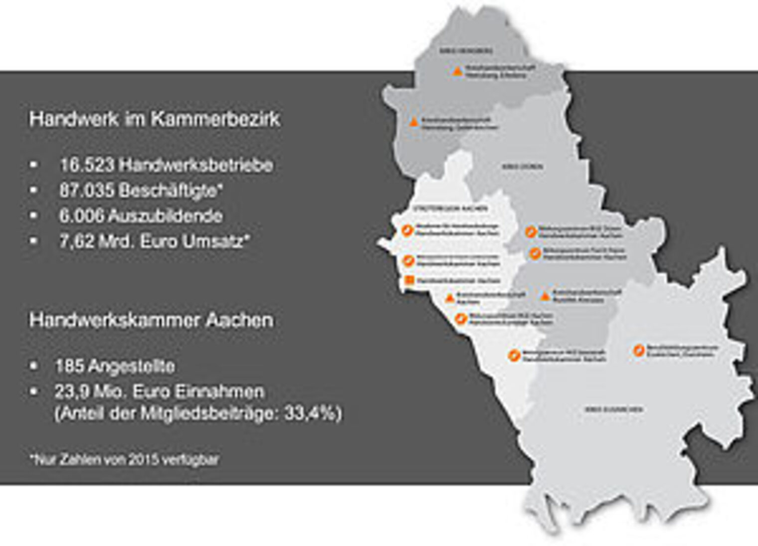 arbeiten_hwk_wo_kammerbezirk_karte