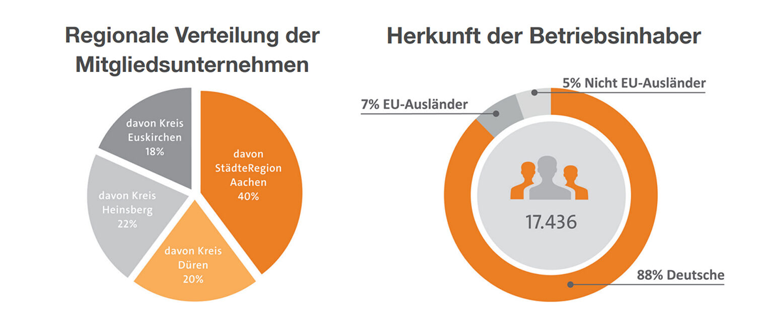 JB_statistik_1520x650px