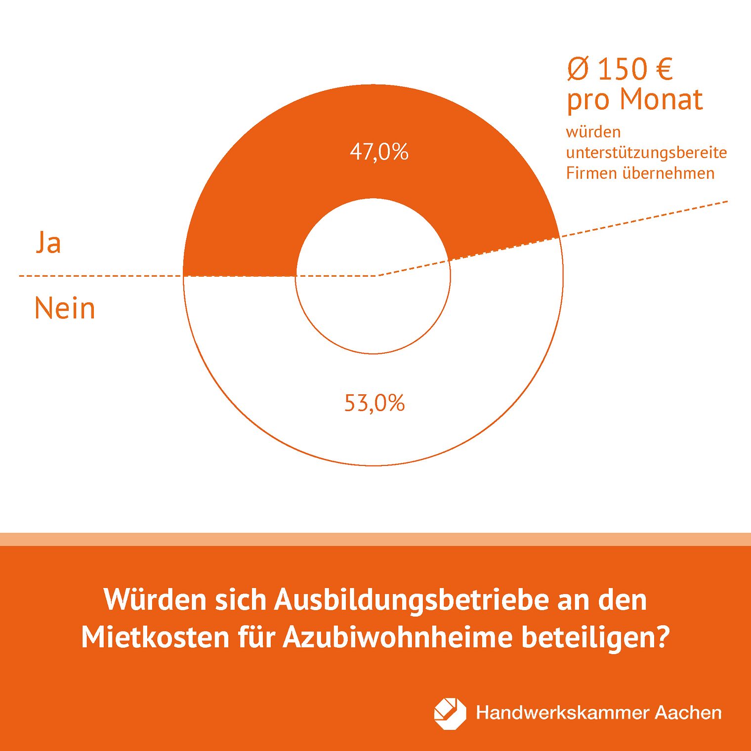 Azubiwohnheim-2